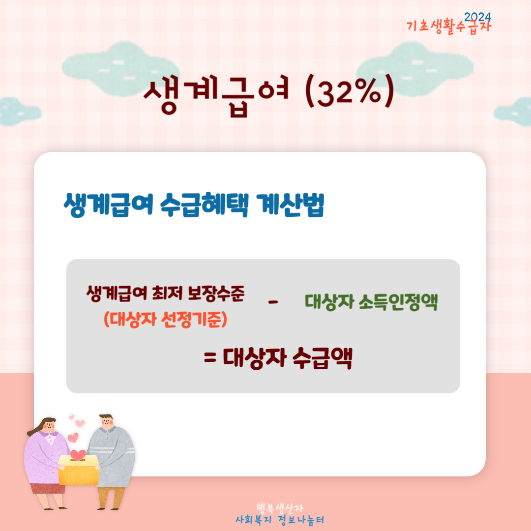 2025년 기초생활수급자 신청 조건과 바뀌는 혜택 정리