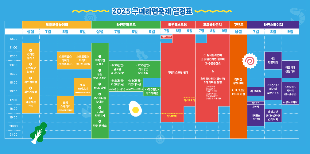 2025 구미 라면축제 프로그램 안내