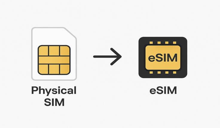 일본 esim