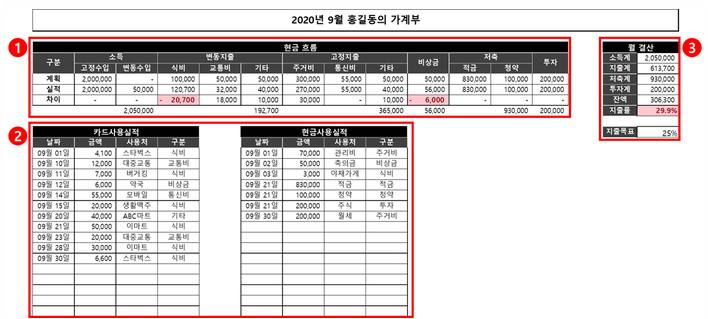 엑셀 가계부 양식