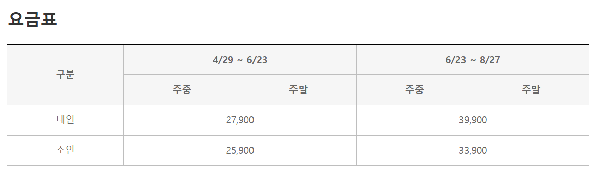 소노문 델피노 자체 사이트 오션플레이 할인권금액