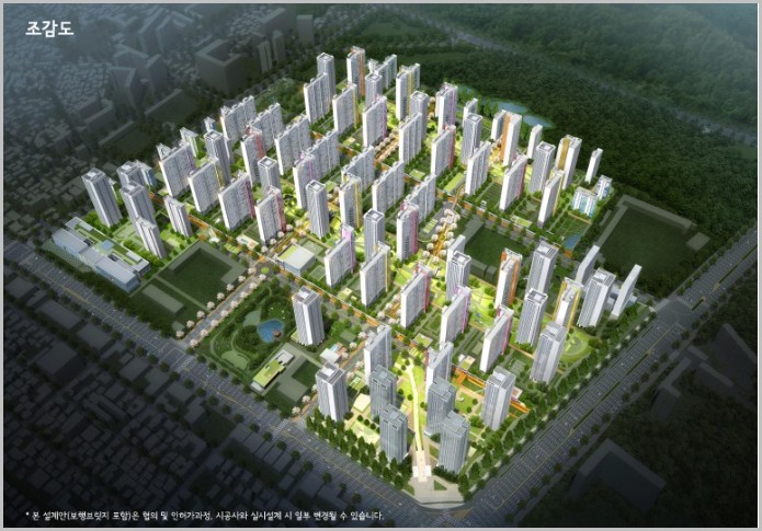 민간 분양 청약 제도 개편