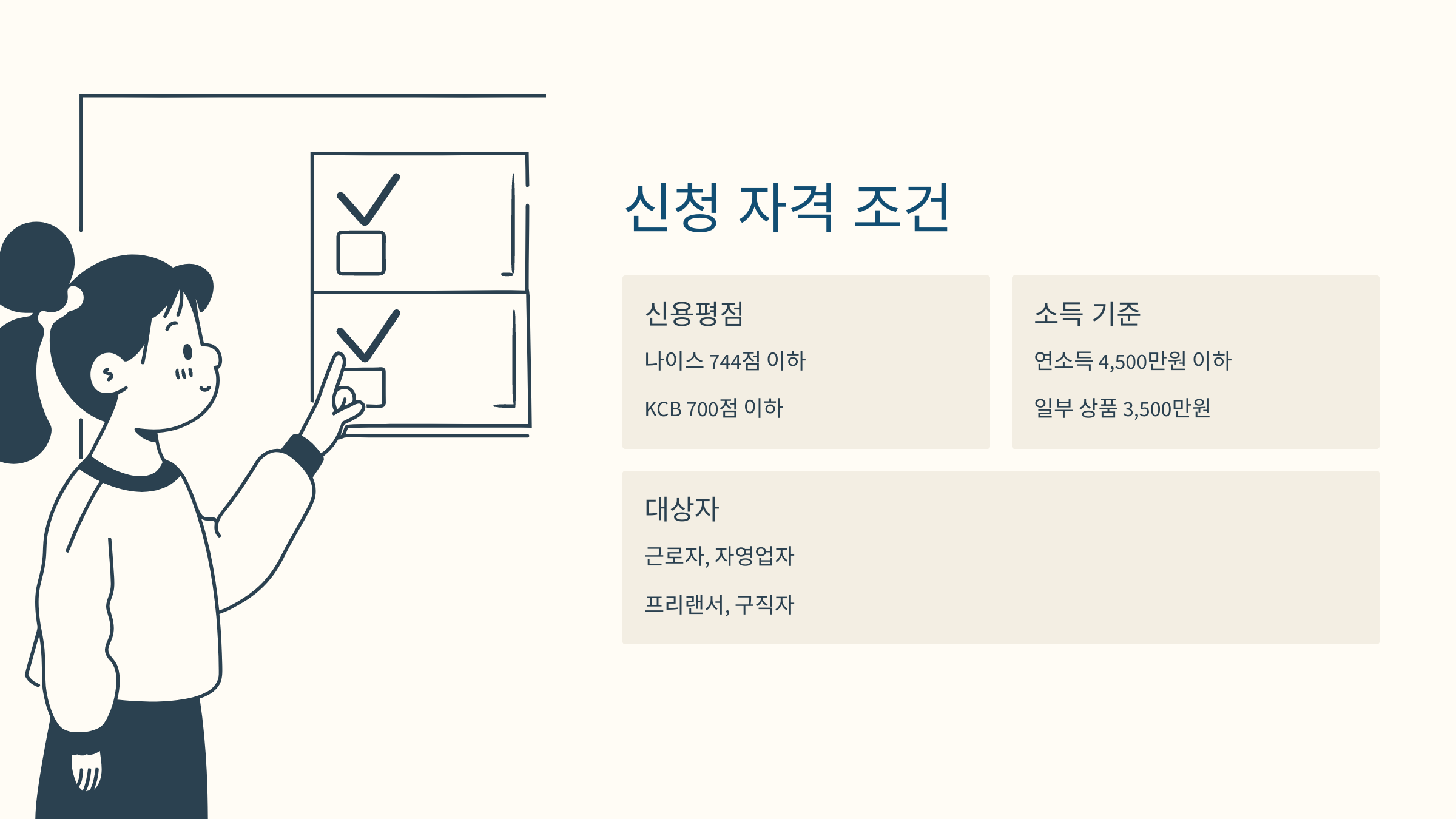 서민금융 대상 조건과 체크리스트 정리 도표