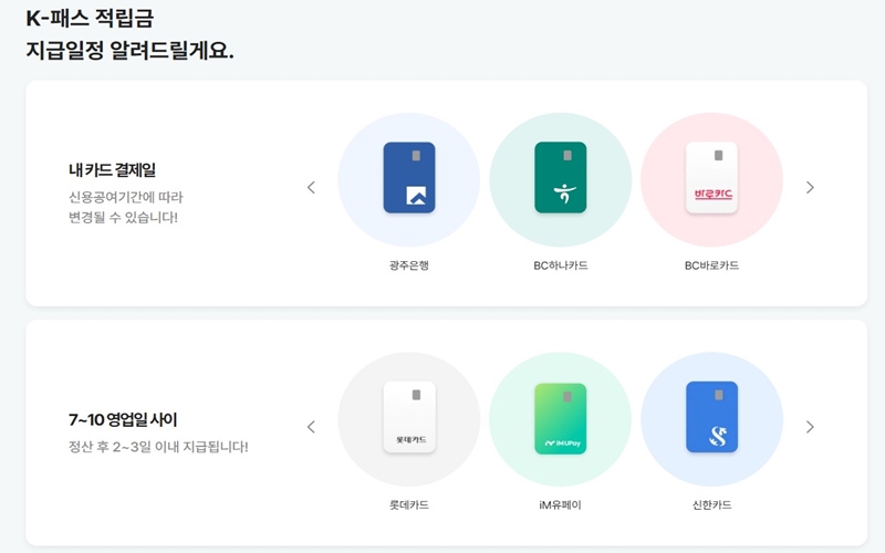 적립금_지급일정_알아보기