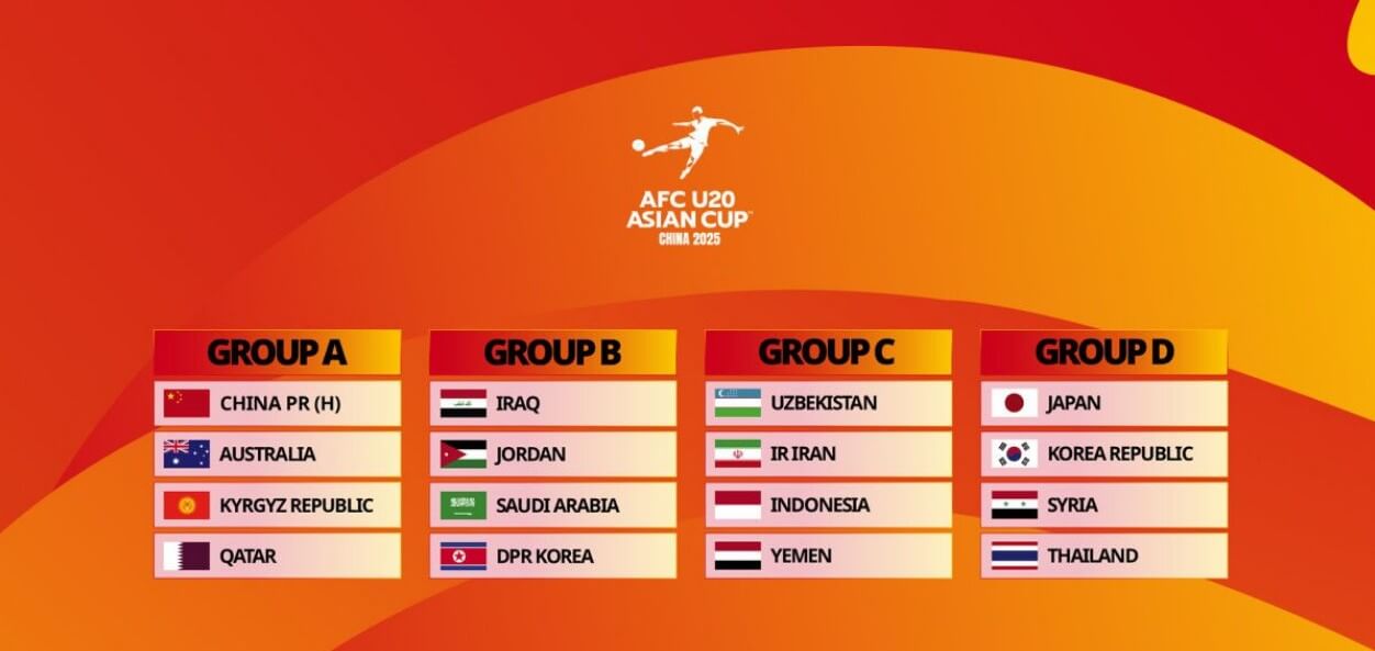 2025 AFC U-20 아시안컵 일정 및 대한민국 경기 일정