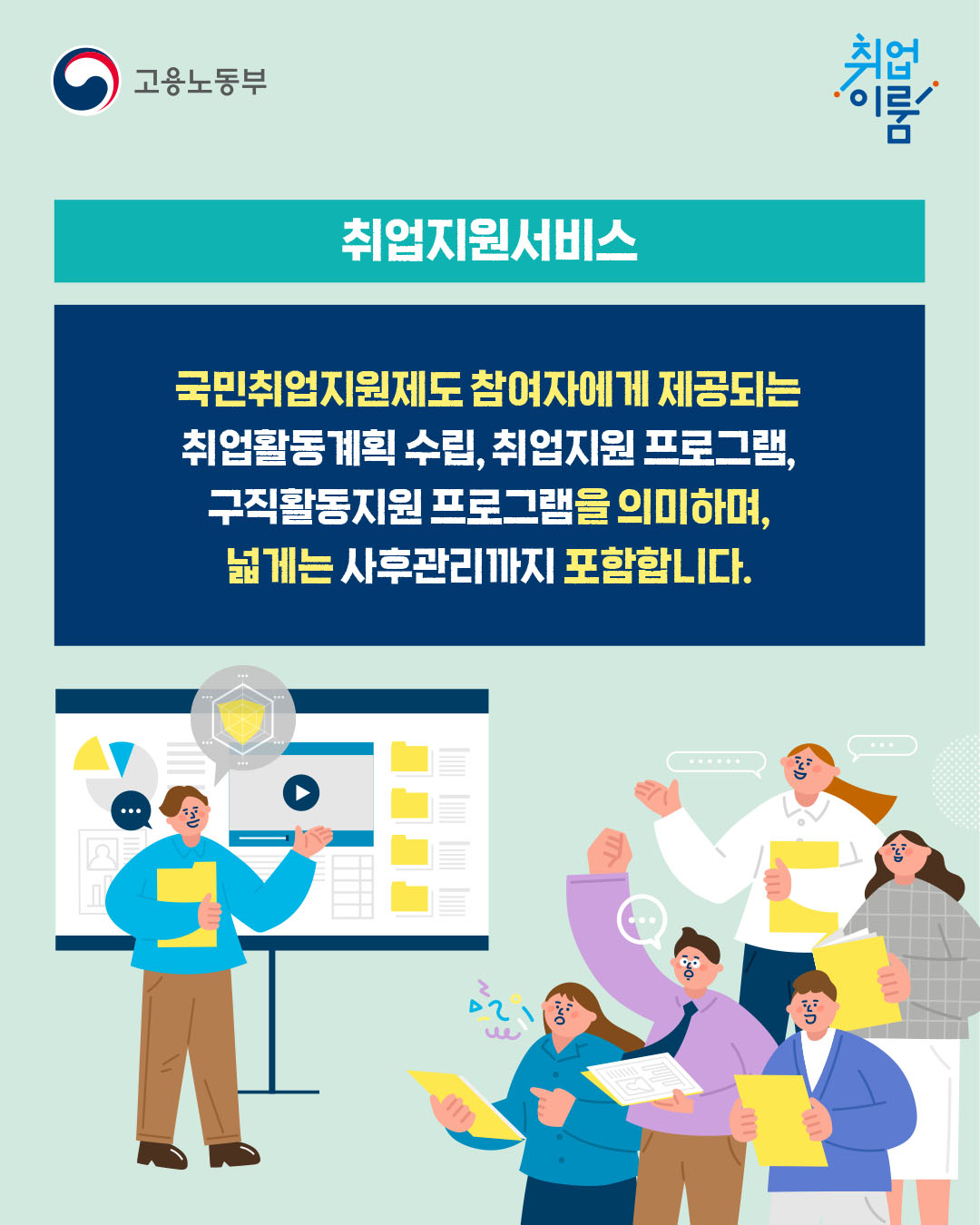 국민취업지원제도