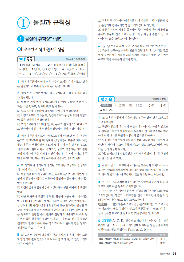 오투 통합과학 답지 예시 물질의 규칙성과 결합