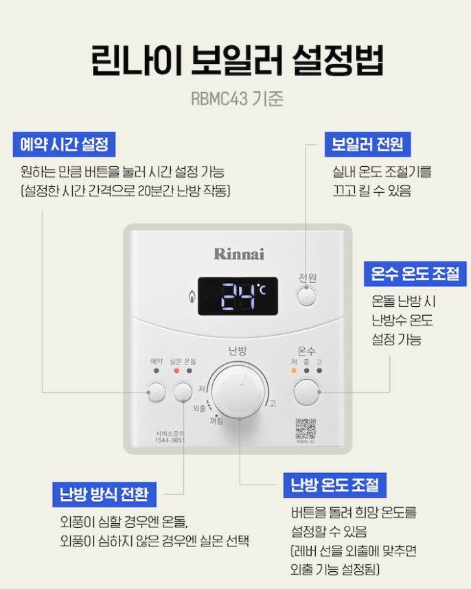 린나이 보일러 온도 조절기
