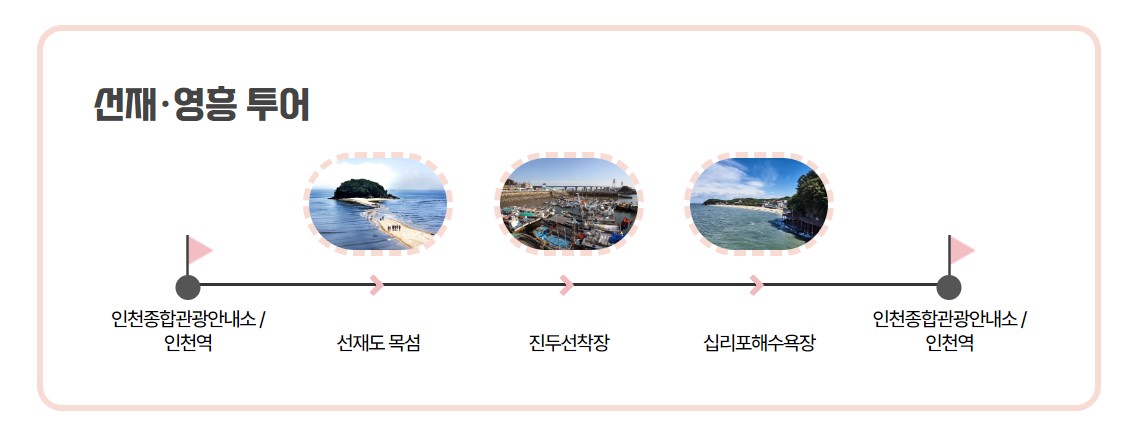 선재-영흥-투어-안내
