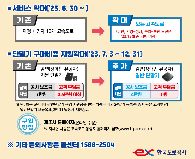 고속도로 통해료 홈페이지2