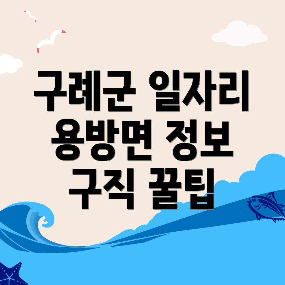 구례군 일자리