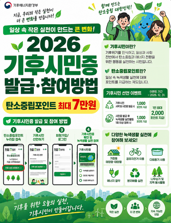 2026 기후시민증 발급방법 참여방법&middot;참여기업&middot;탄소중립포인트 최대 7만원