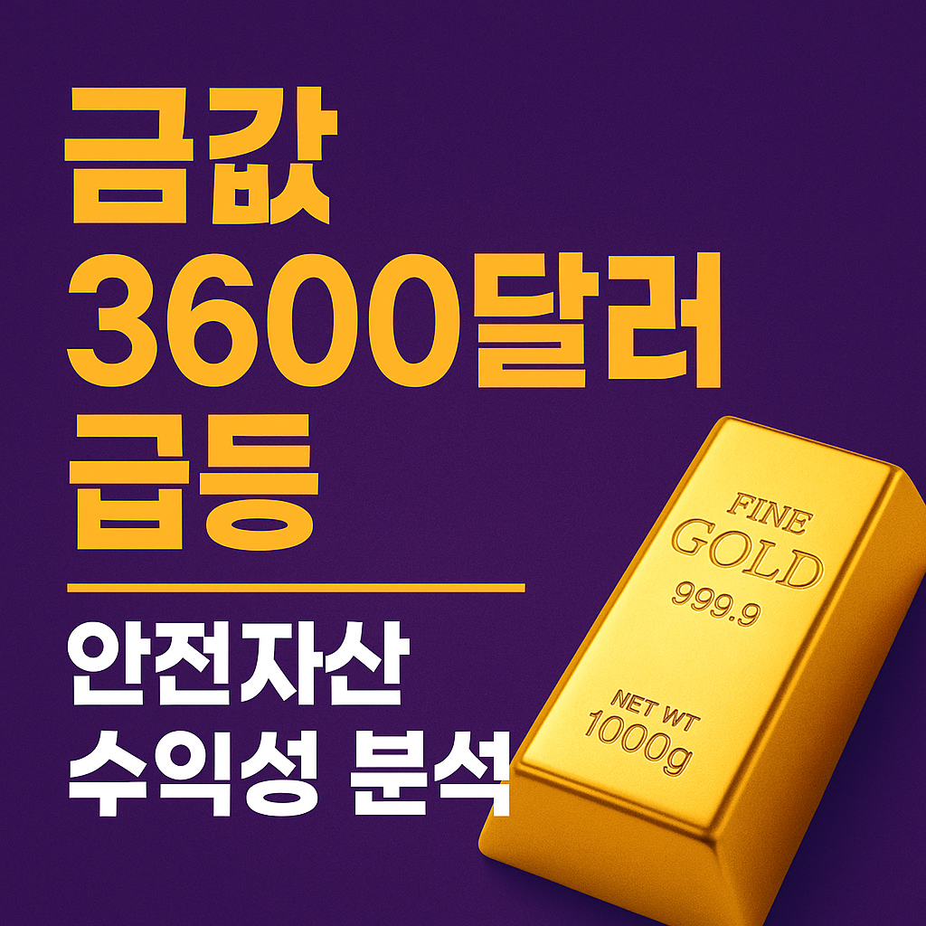 금값 3600달러 급등