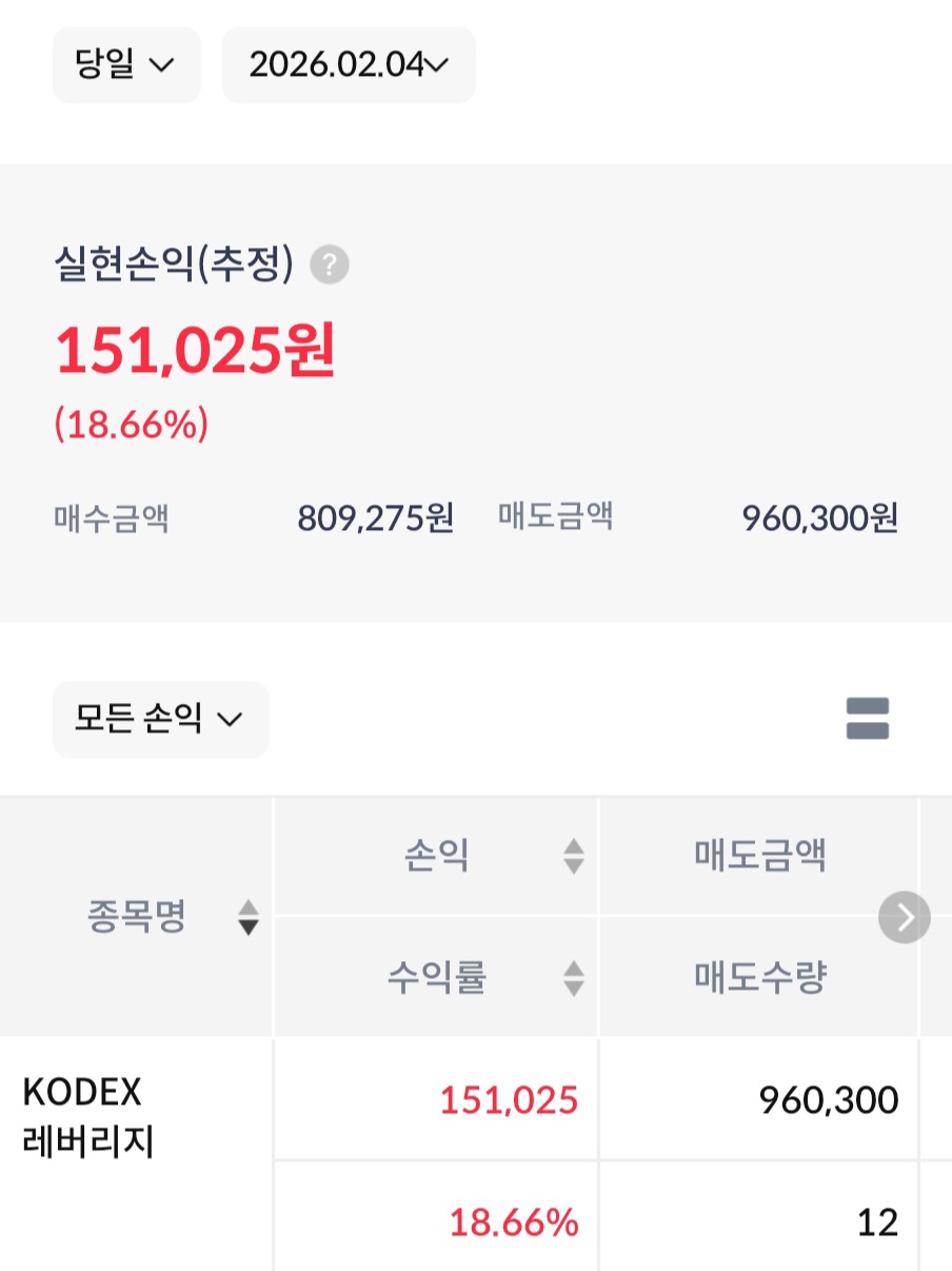 실현손익 계좌인증