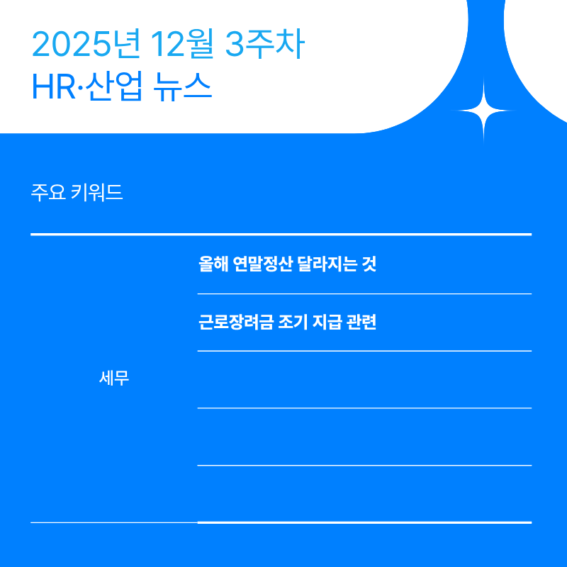 2025년 12월 3주차 HR&middot;산업 뉴스 클리핑