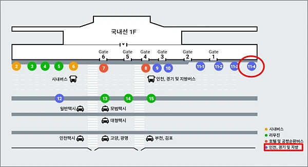 김포공항-안산-국내선-타는-곳