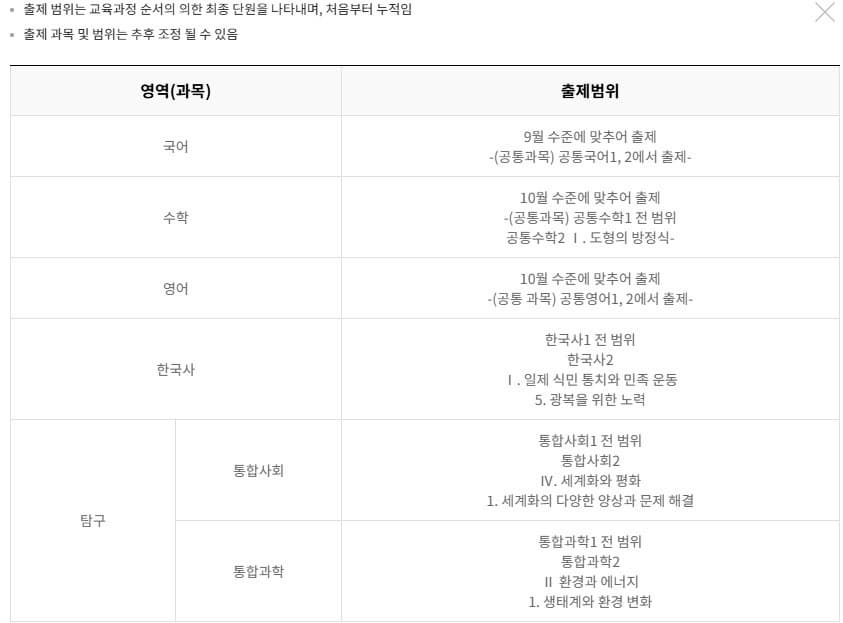 2025학년도 10월 모의고사 준비 가이드! 모의고사 일정, 시험 범위, 학습 방법(올 한해 마지막 모의고사)