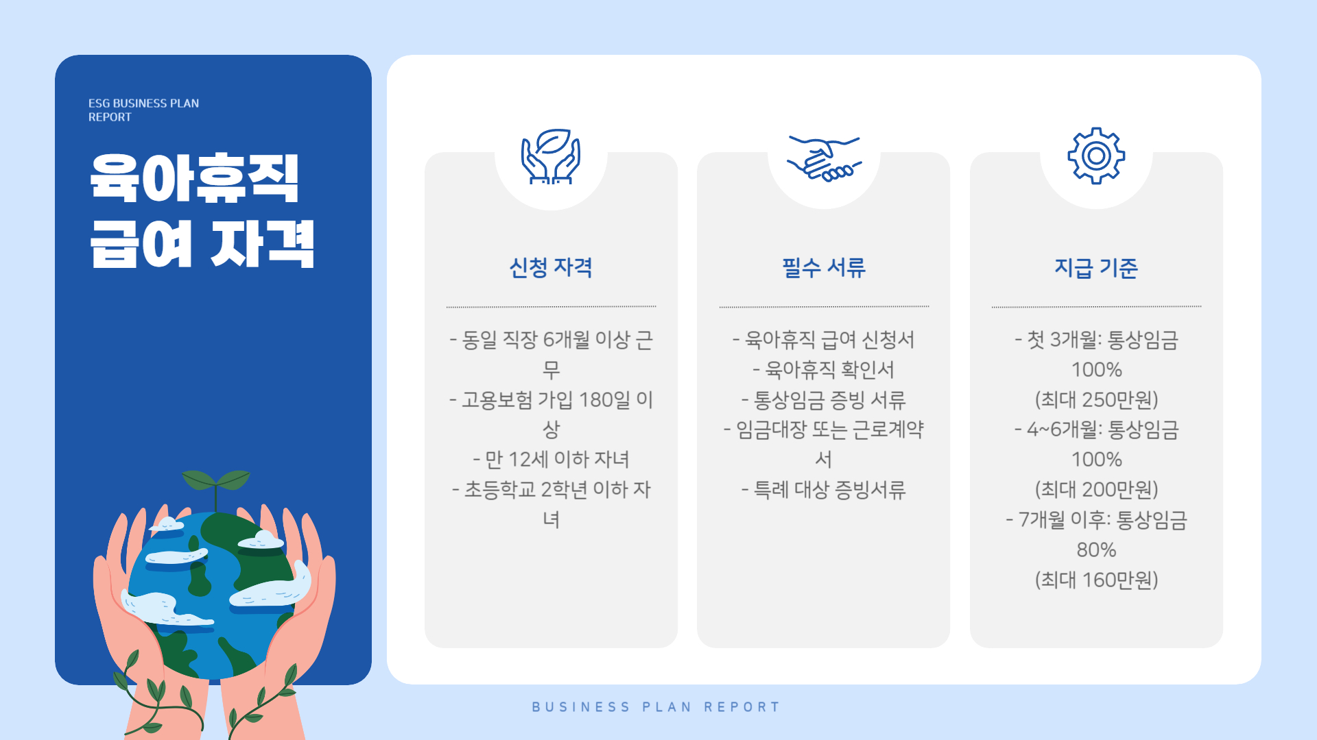 육아휴직 급여 자격