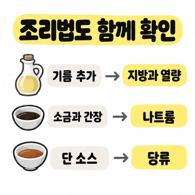 기름 추가는 지방과 열량에 소금과 간장은 나트륨에 단 소스는 당류에 연결해 조리법에 따른 차이를 설명한 이미지