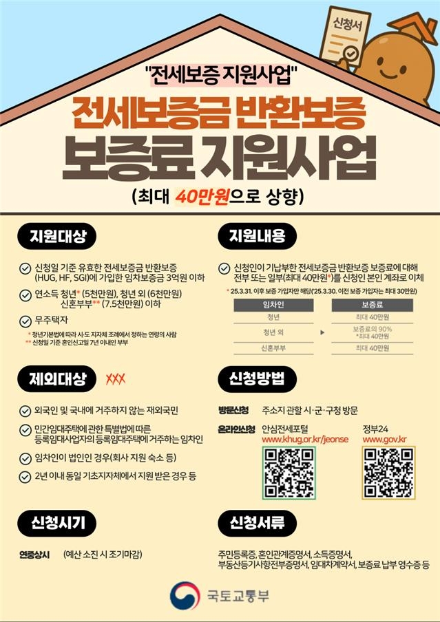 (2025년 기준)전세보증금반환보증 보증료 지원