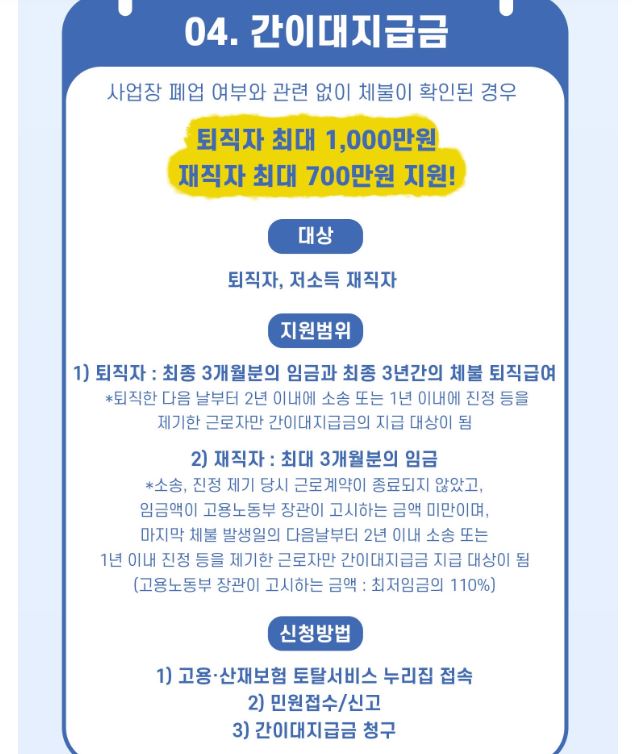 임금체불 해결 방법 : 회사 도산 시 대지급금 안내