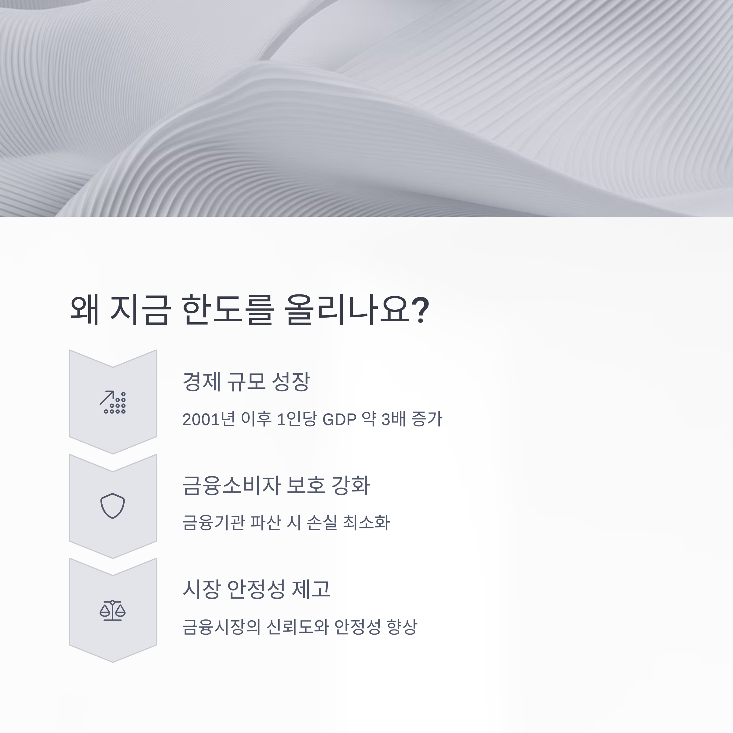 예금보호 한도 1억 원 상향 2025년 9월부터 시행