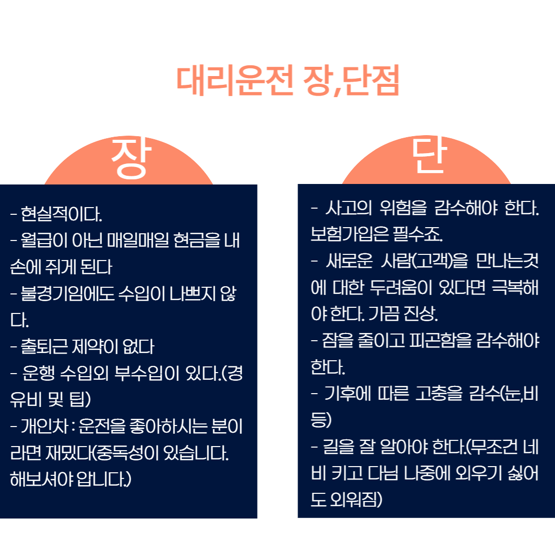대리운전의 장단점 이미지