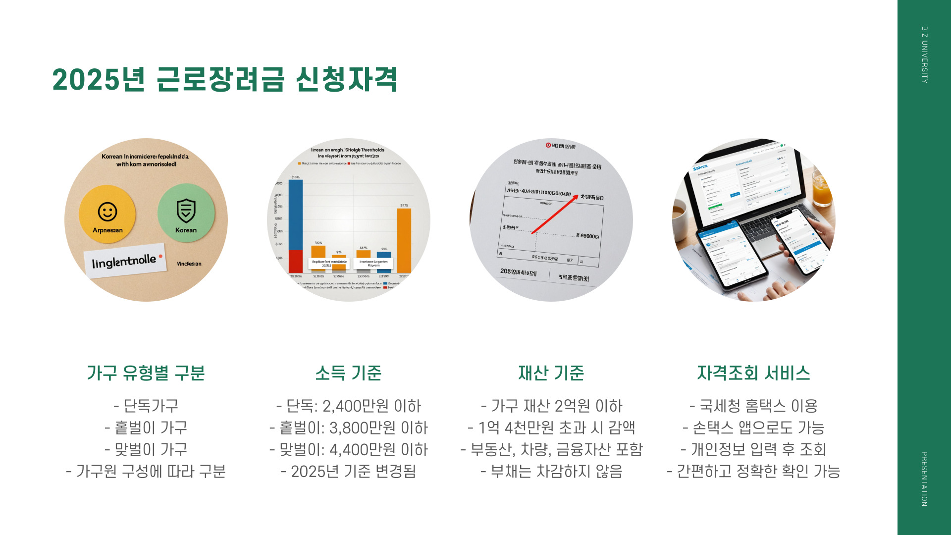 2025년 근로장려금