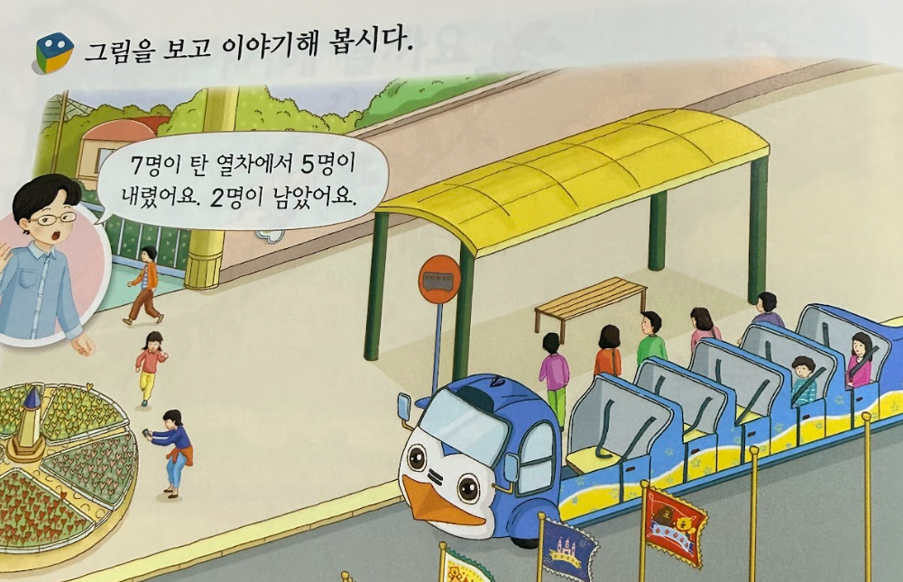 7명이 탄 열차에서 5명이 내리면