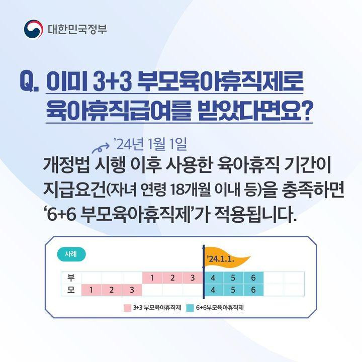 [실전] 2026 출산지원금 지역별 정리: 첫째 200만원&amp;#44; 둘째 300만원 즉시 수령법