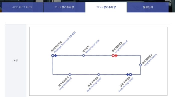  인천공항 제2터미널 장기주차장 셔틀버스1 