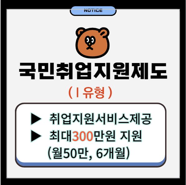 국민취업지원제도
