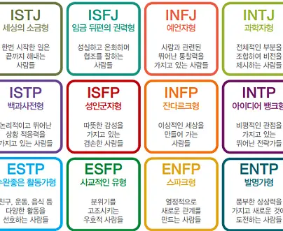 MBTI 성격 유형검사