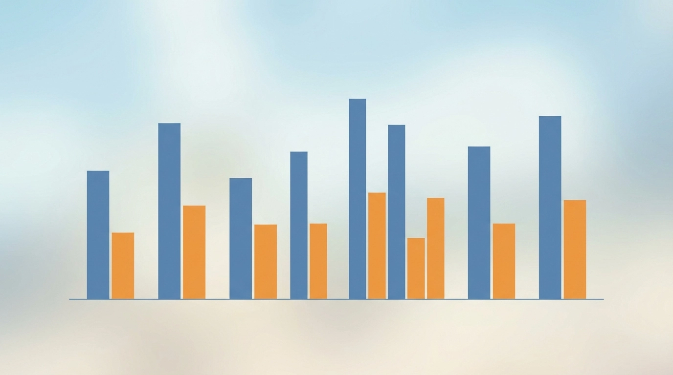 성과급 포함 여부에 따른 퇴직금 차액을 보여주는 막대 그래프