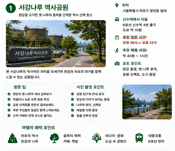 서강나루 역사공원
