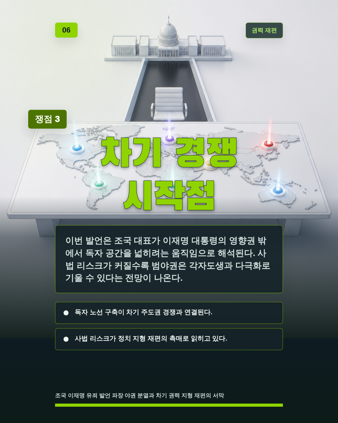 차기 경쟁 시작점