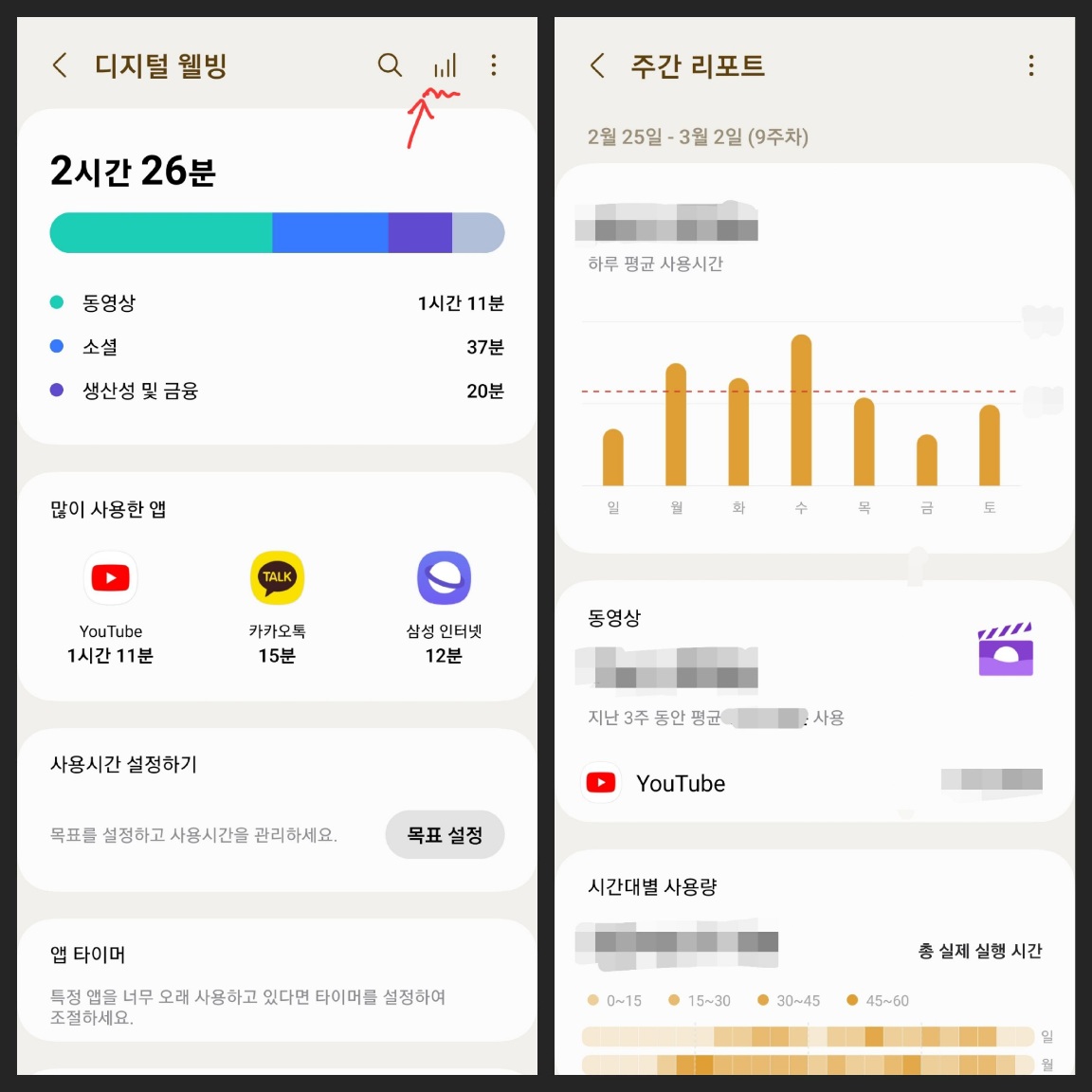 디지털 웰빙 및 자녀 보호기능에서 주간 스마트폰 사용량 확인하는 방법