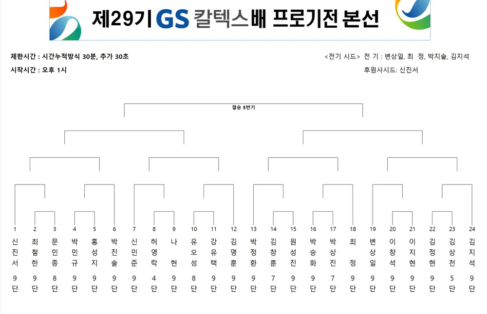 대진표