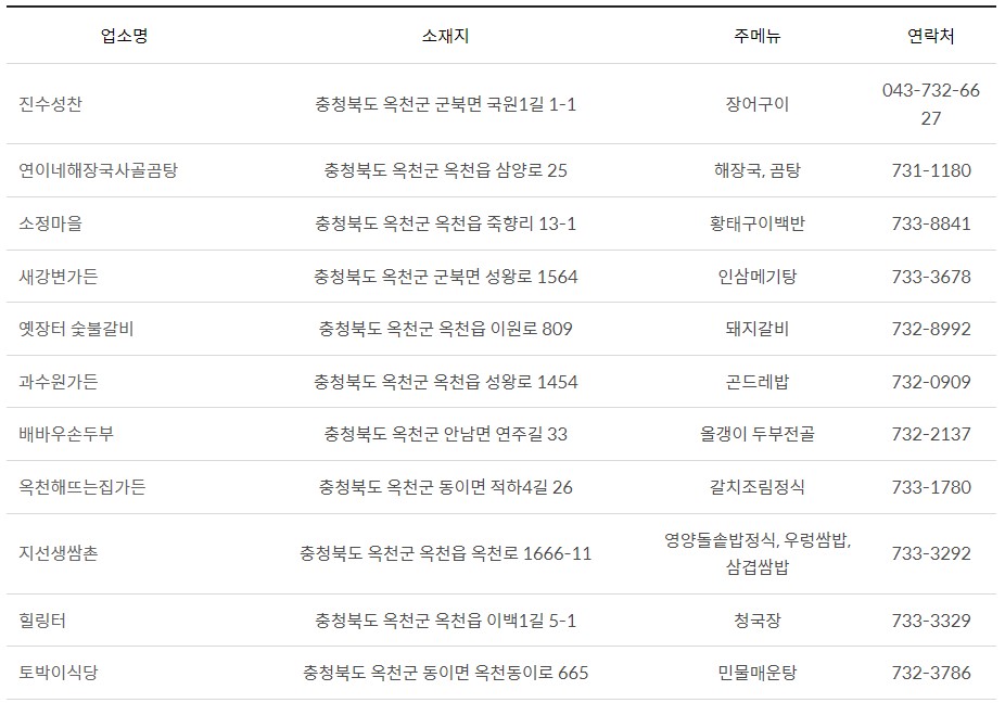 부소담악 맛집