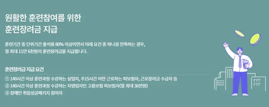 국민취업지원제도 신청 방법, 지원 혜택