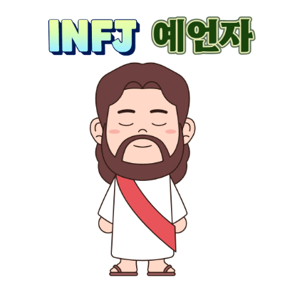 ISFJ