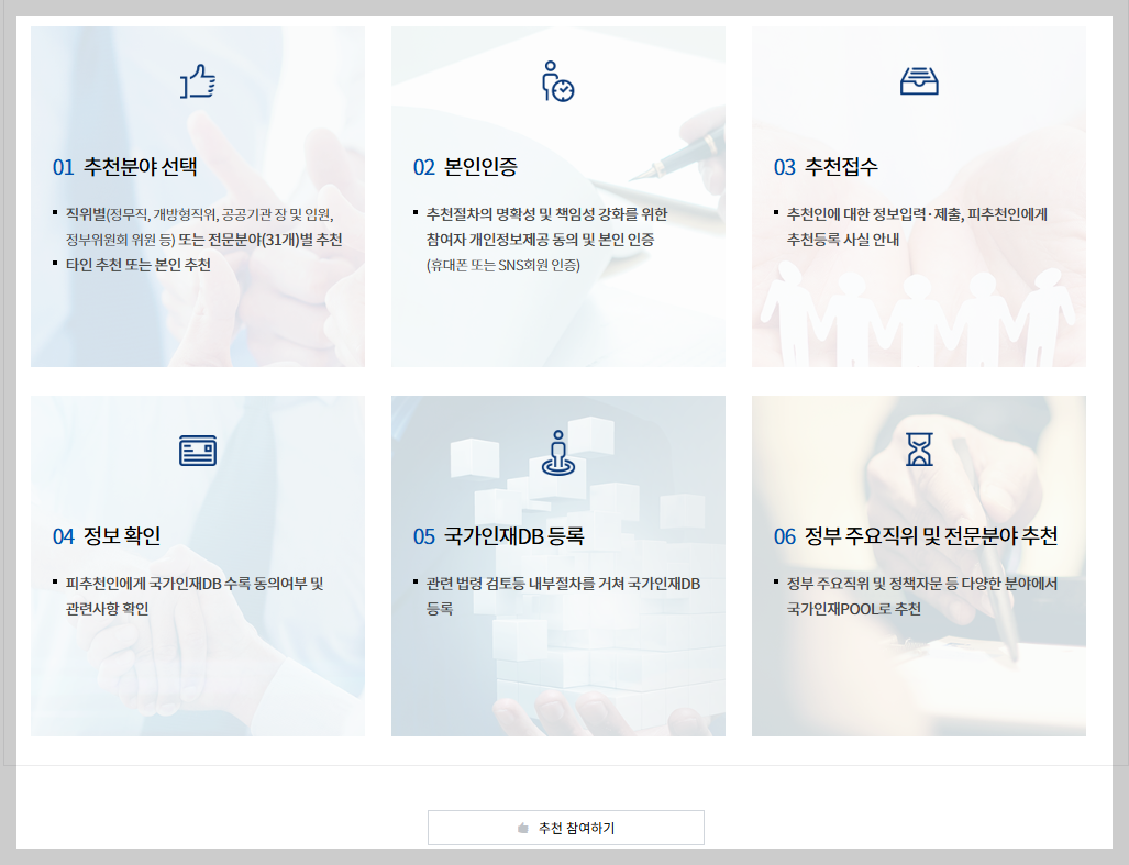 국민주권정부 국민추천제 인사혁신처 참여 가이드