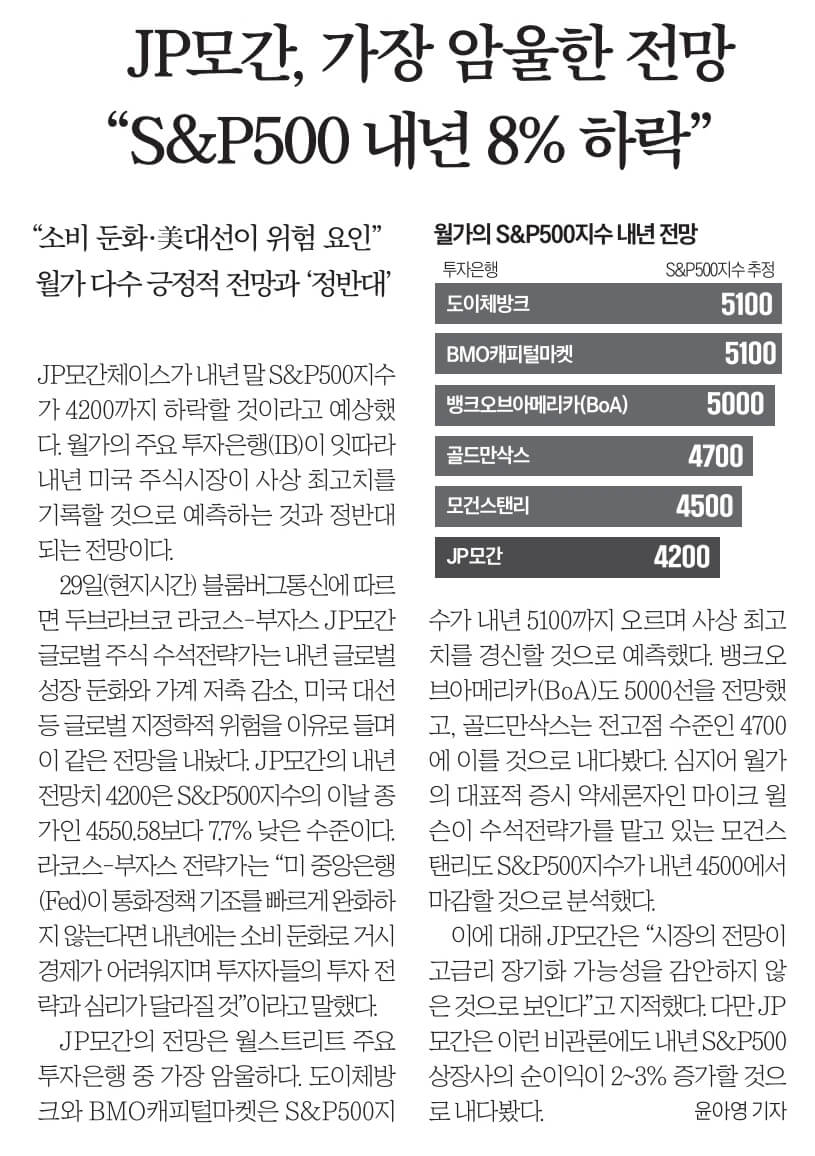 12월 1일 신문스크랩