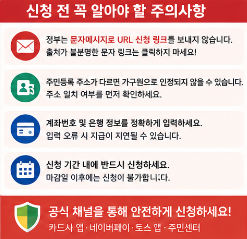고유가피해지원금 미성년자