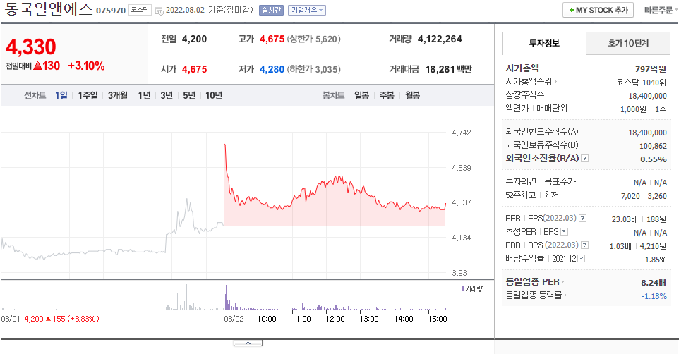 낸시 펠로시 대만