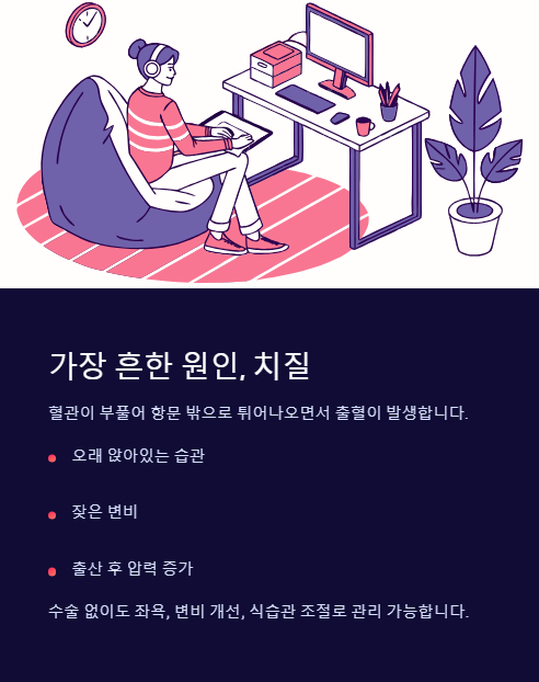 가장 흔한 원인 치질
