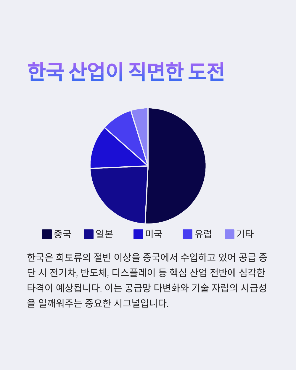 희토류 자석 국산화 추진&amp;#44; 덕양산업과 포스코홀딩스의 미래 전망