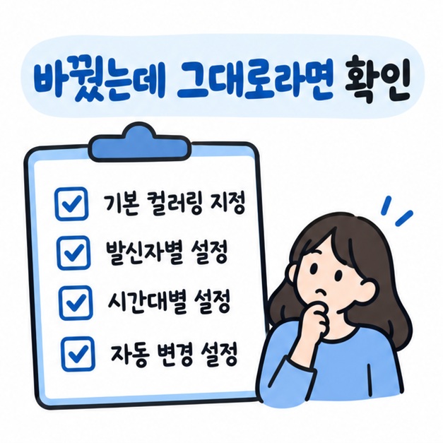 기본 컬러링 지정과 발신자별·시간대별·자동 변경 설정을 확인하는 체크리스트 카드