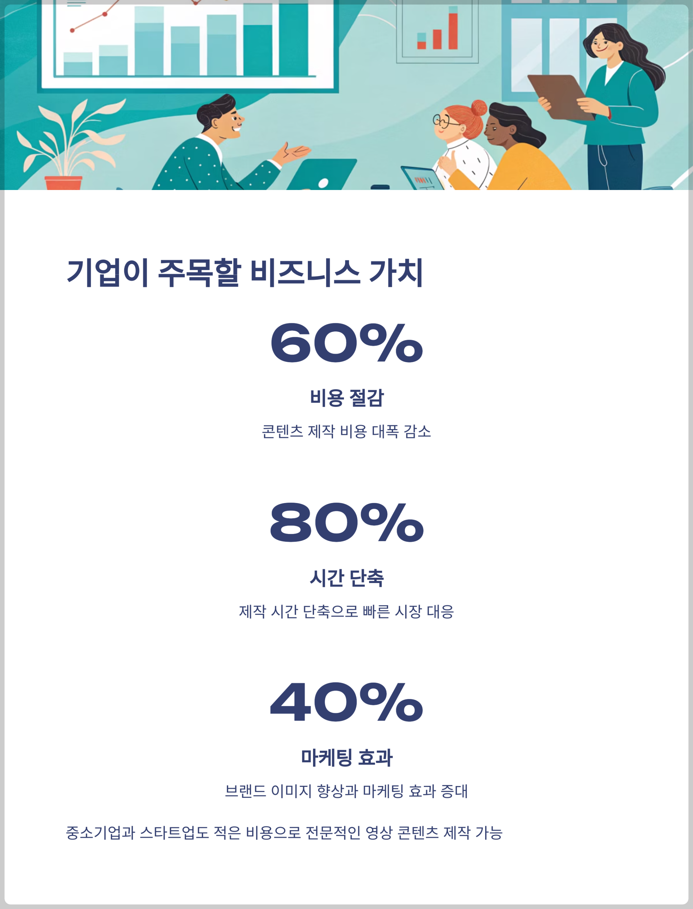 기업이 주목해야 할 비즈니스 가치