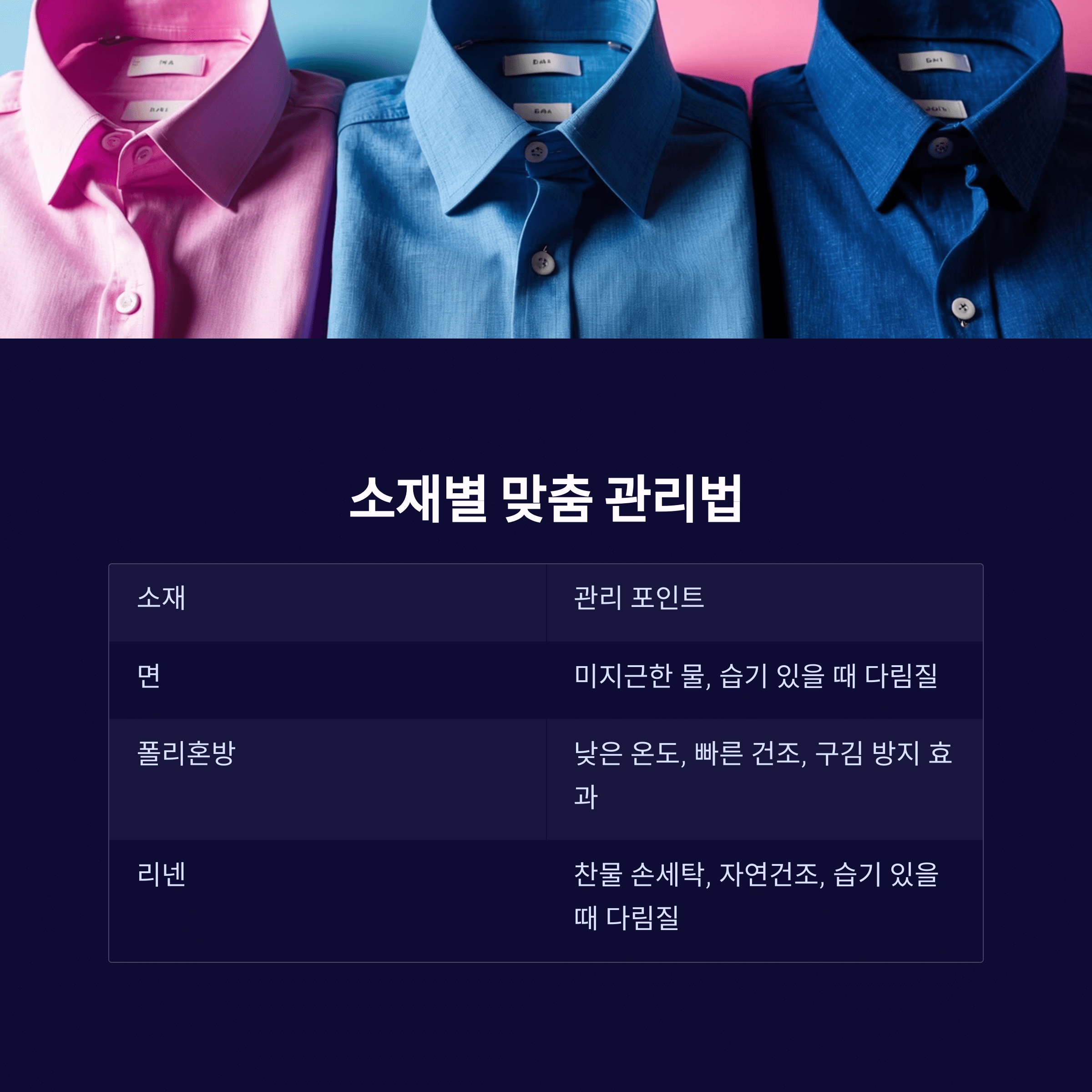 셔츠 깃 구김 없이 세탁하는 완벽한 5단계 꿀팁